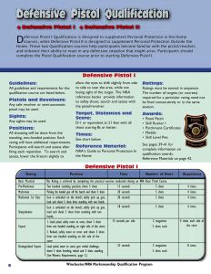 Courtesy of NRA Training Division