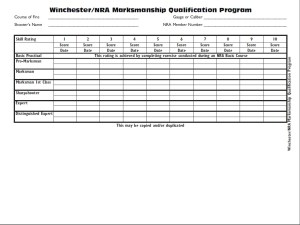 MQP scoresheet