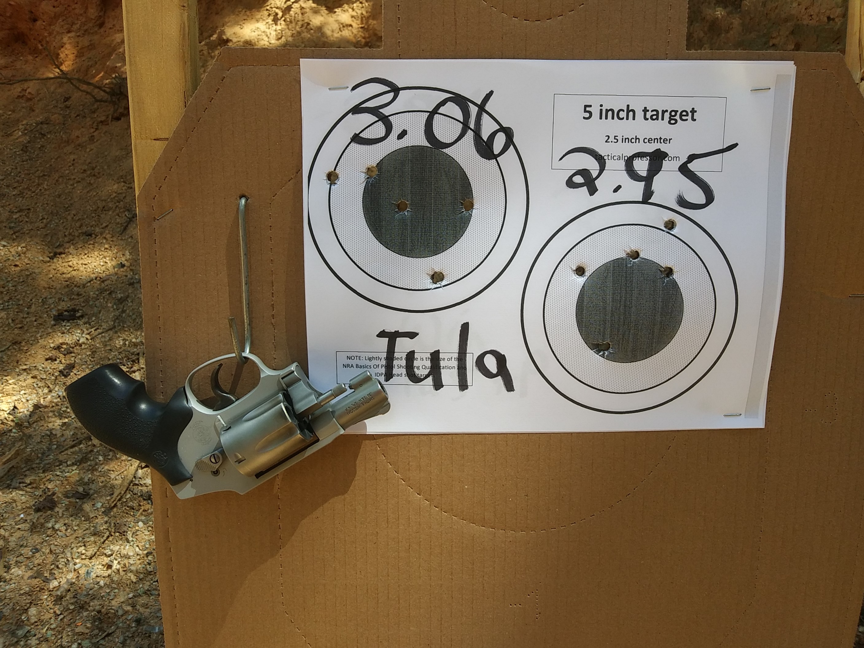 Running the Snub – Recoil Management | tacticalprofessor