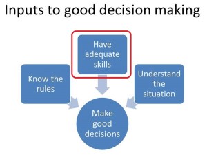 Have adequate skills