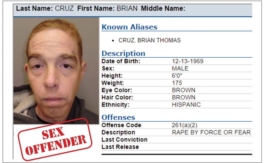 scumbag-BRIAN-THOMAS-CRUZ